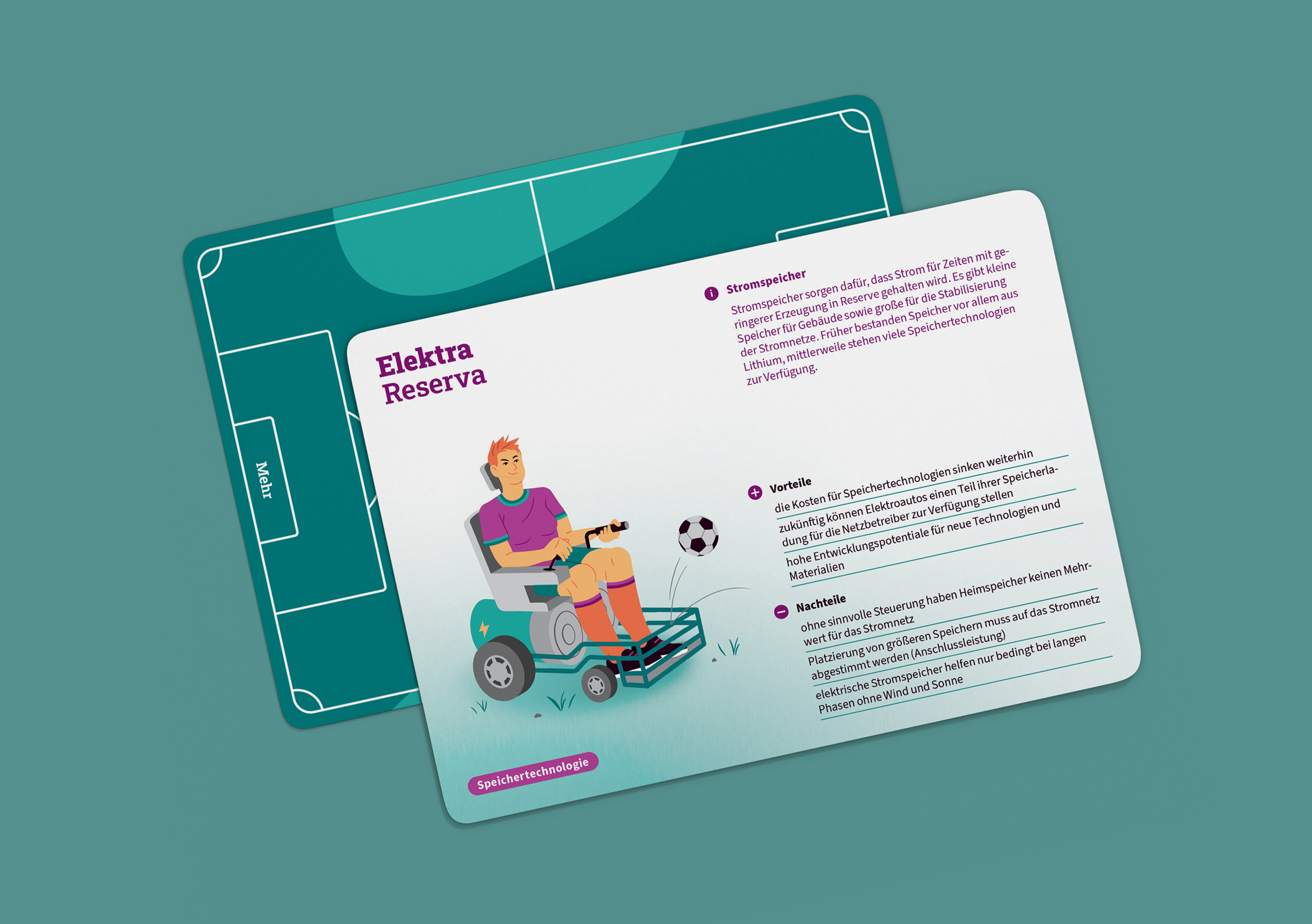 ../images/DENA-cards-sides.jpg